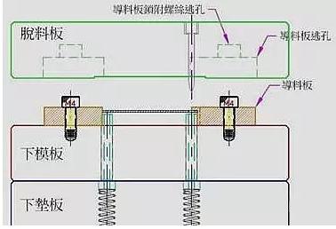 羞羞视频在线观看视频