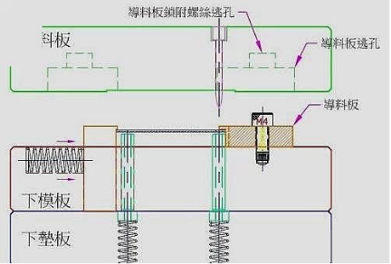 羞羞视频在线观看视频