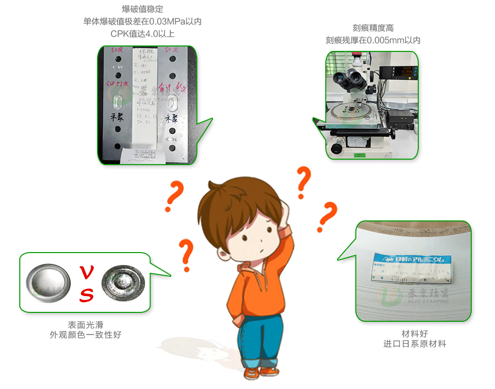 动力电池防爆片