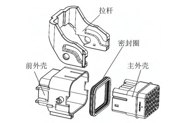 国产午夜羞羞羞免费视频APP汽车端子